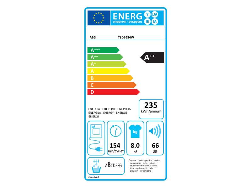 T8DBE84W AEG Droogkasten Elektro Loeters