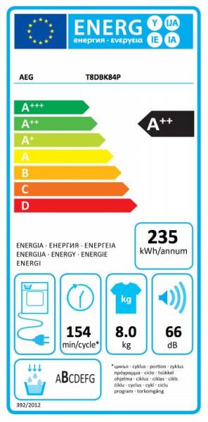 T8DBK84P AEG Droogkasten Elektro Loeters