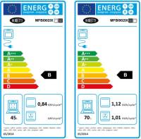 MFBI902IX Boretti Fornuis Inductie Kookplaat - Elektro Loeters